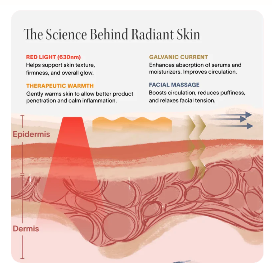 Aurevia Radiance Renewal Wand